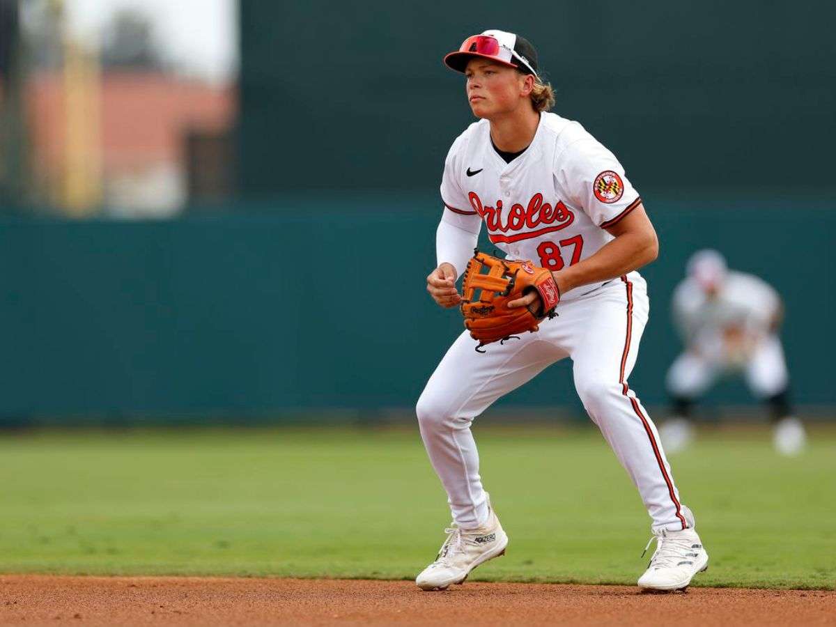 Jackson Holliday al equipo grande de Orioles