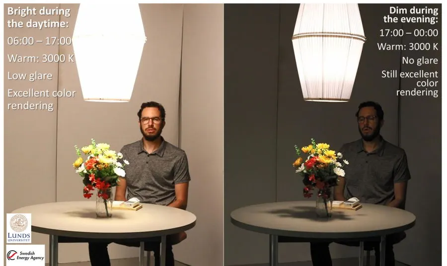 La influencia transcendental de la iluminación en la arquitectura y el bienestar humano