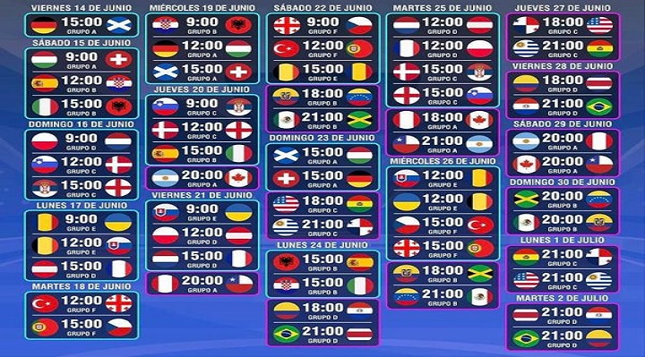 Este viernes comienza la Eurocopa de Futbol Naciones 2024