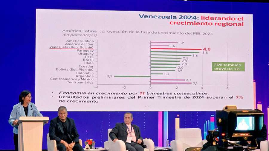 Vicepresidenta: se han tranzado más de $8.000 millones por parte de privados