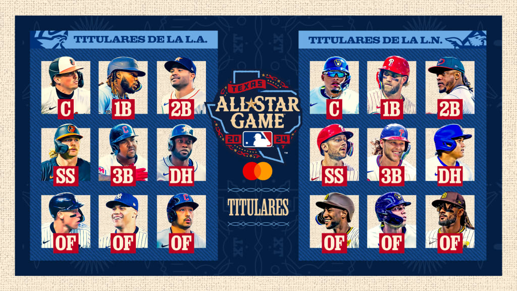 Anunciados los titulares para el Juego de las Estrellas de MLB