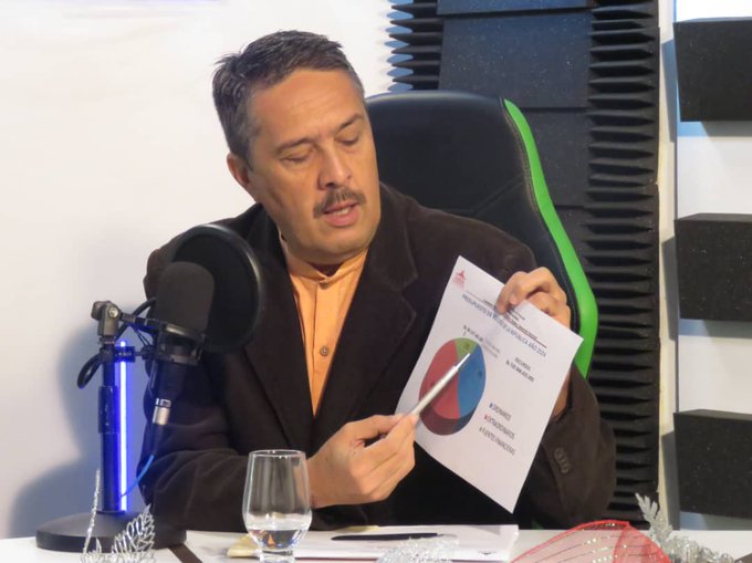 Ramón Lobo: Política económica del Gobierno busca la sustentabilidad