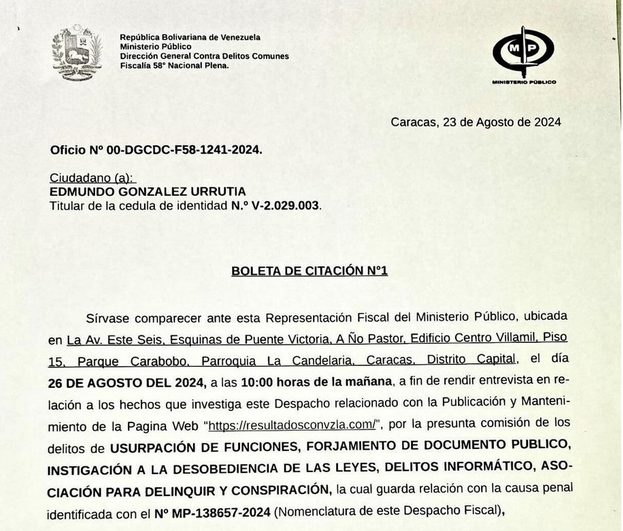 Ministerio Público citó a excandidato González Urrutia para próximo lunes