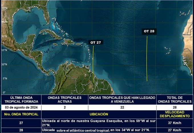 Onda Tropical 27 inicia su paso por el territorio venezolano