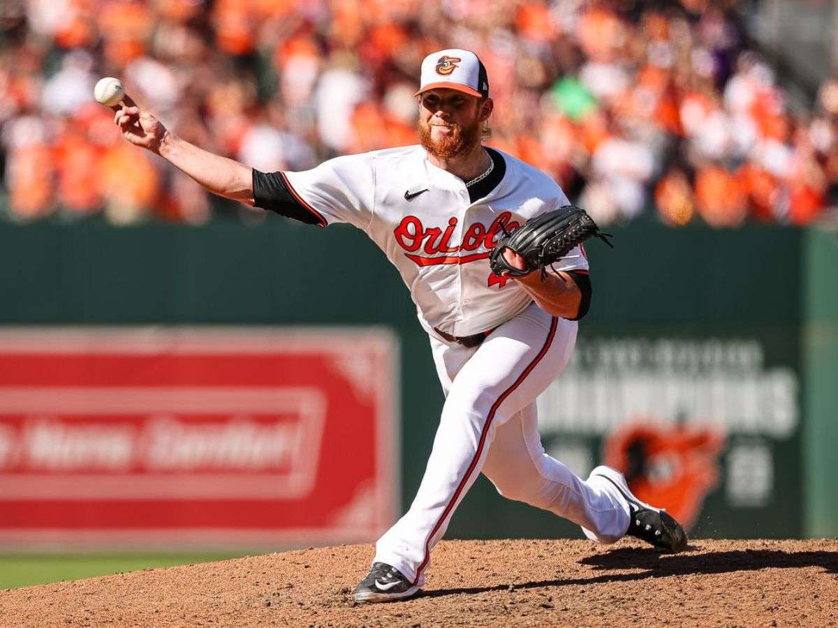 Craig Kimbrel fue dejado en libertad por Orioles