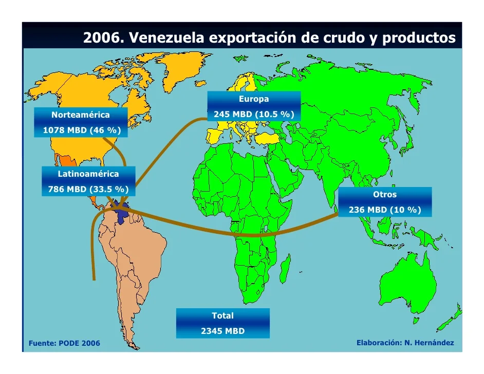 Cuáles son los principales mercados de exportación de crudo y productos refinados de PDVSA