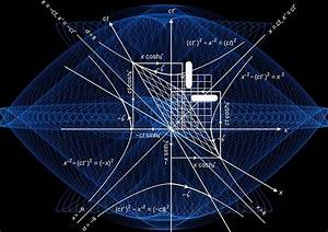 Oswaldo Karam | Cómo Se Relaciona el Álgebra con la Programación