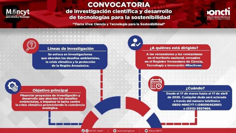 Financiarán proyectos contra la crisis climática y que promuevan la ecología