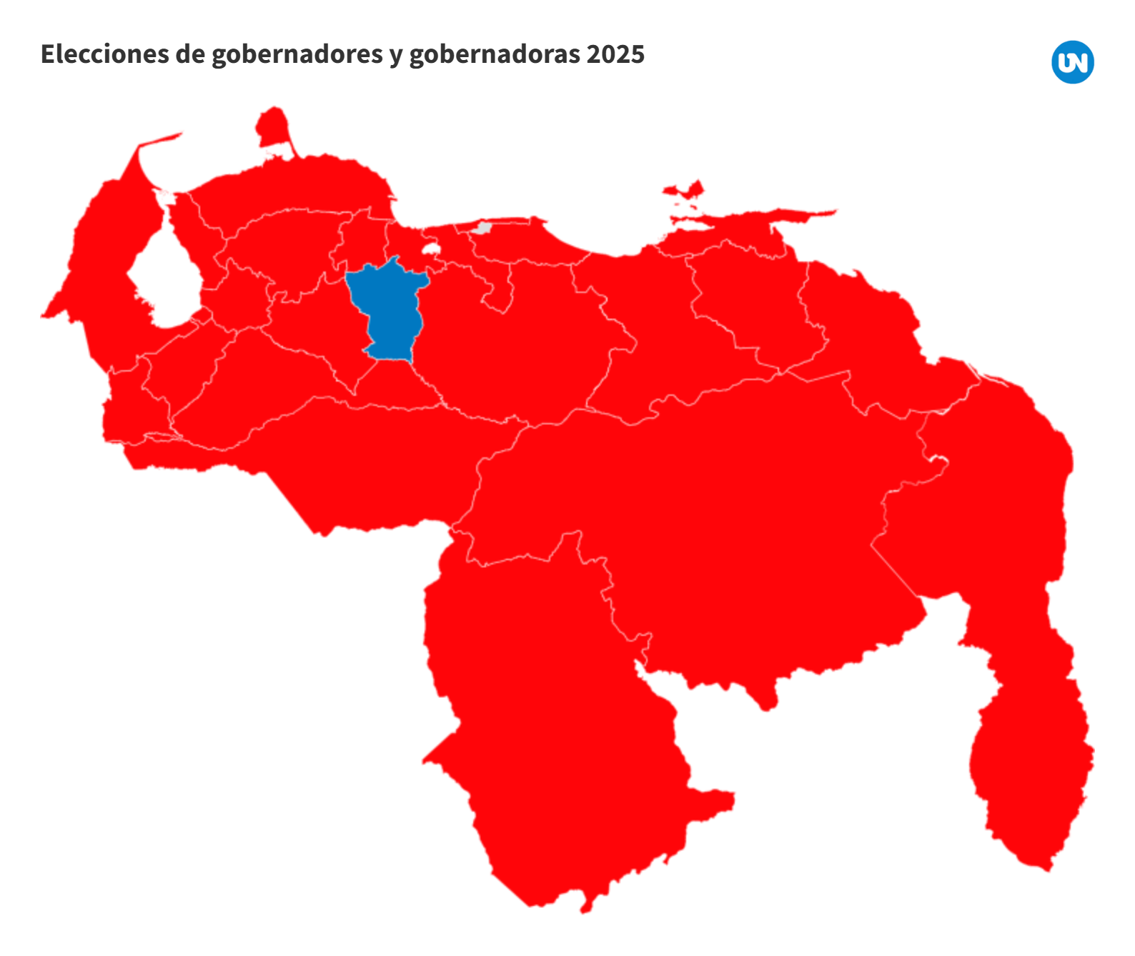 Chavismo arrasa en las gobernaciones: GPP 23 y oposición 1
