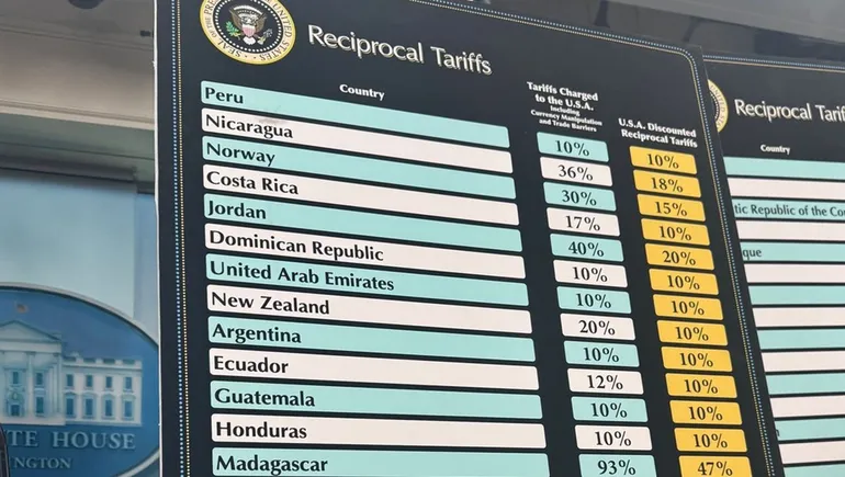 EEUU fija el 1 de Agosto como fecha para aplicar nuevos aranceles