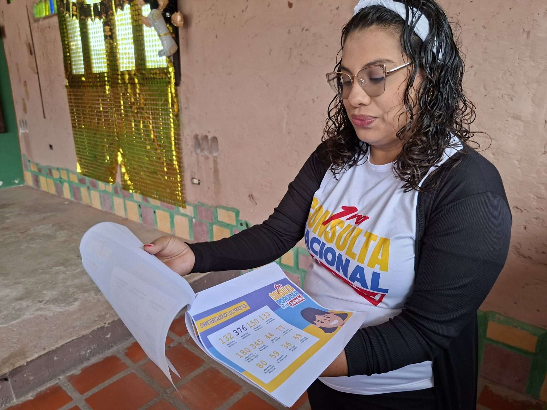 1678 propuestas juveniles irán a consulta popular en Mérida