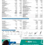 Banco de Venezuela Balance al 31/08/2025