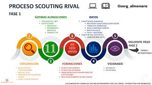 José Antonio Murga Baptista