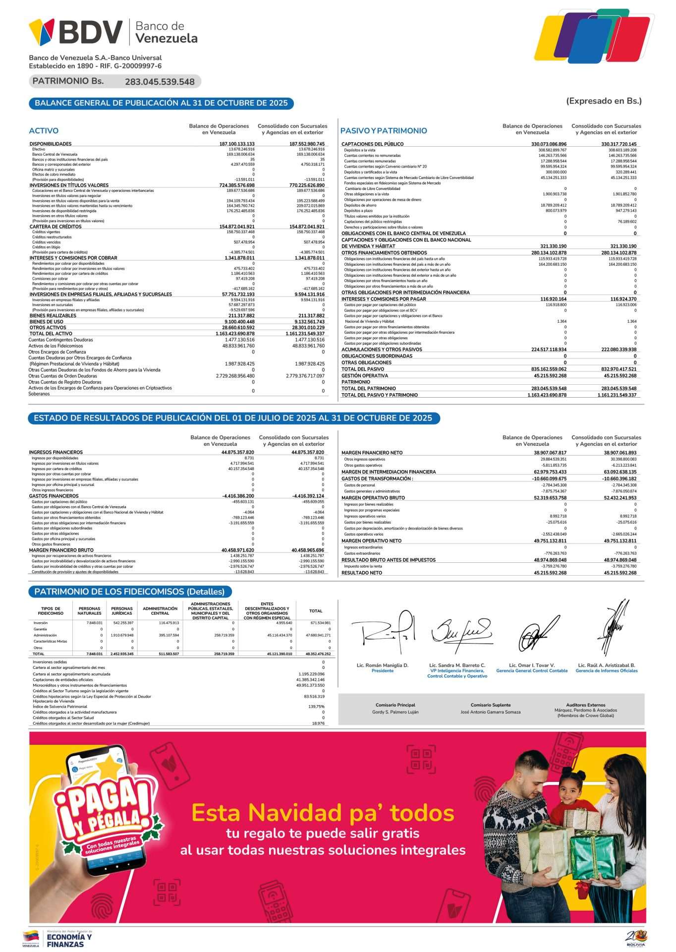 Banco de Venezuela Balance al 31/10/2025