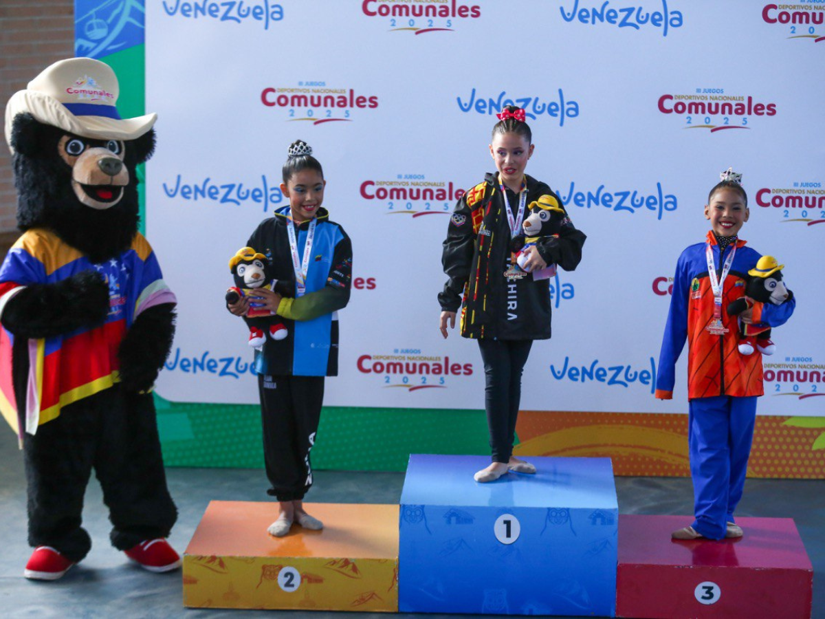 Táchira comandó la gimnasia rítmica