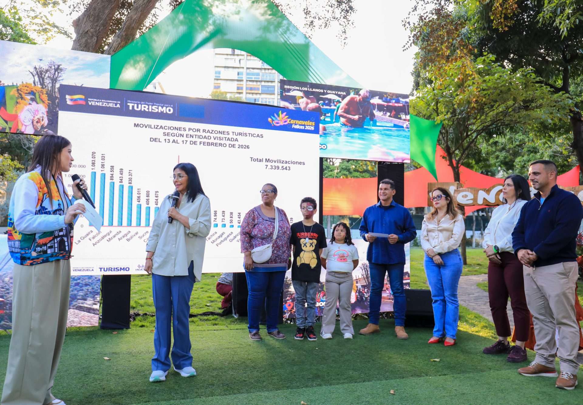 Comercio registró un crecimiento de 41% en Carnaval