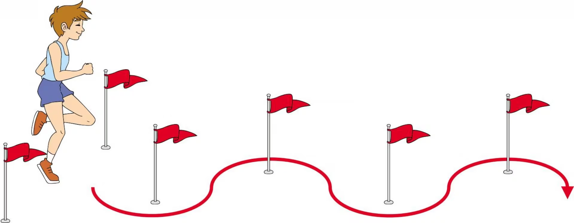 Potenciando la Coordinación y Agilidad