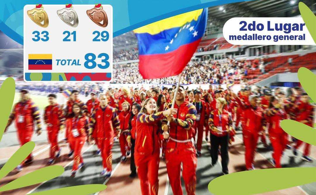 Venezuela subcampeona de los IV Juegos Suramericanos de la Juventud Panamá 2026
