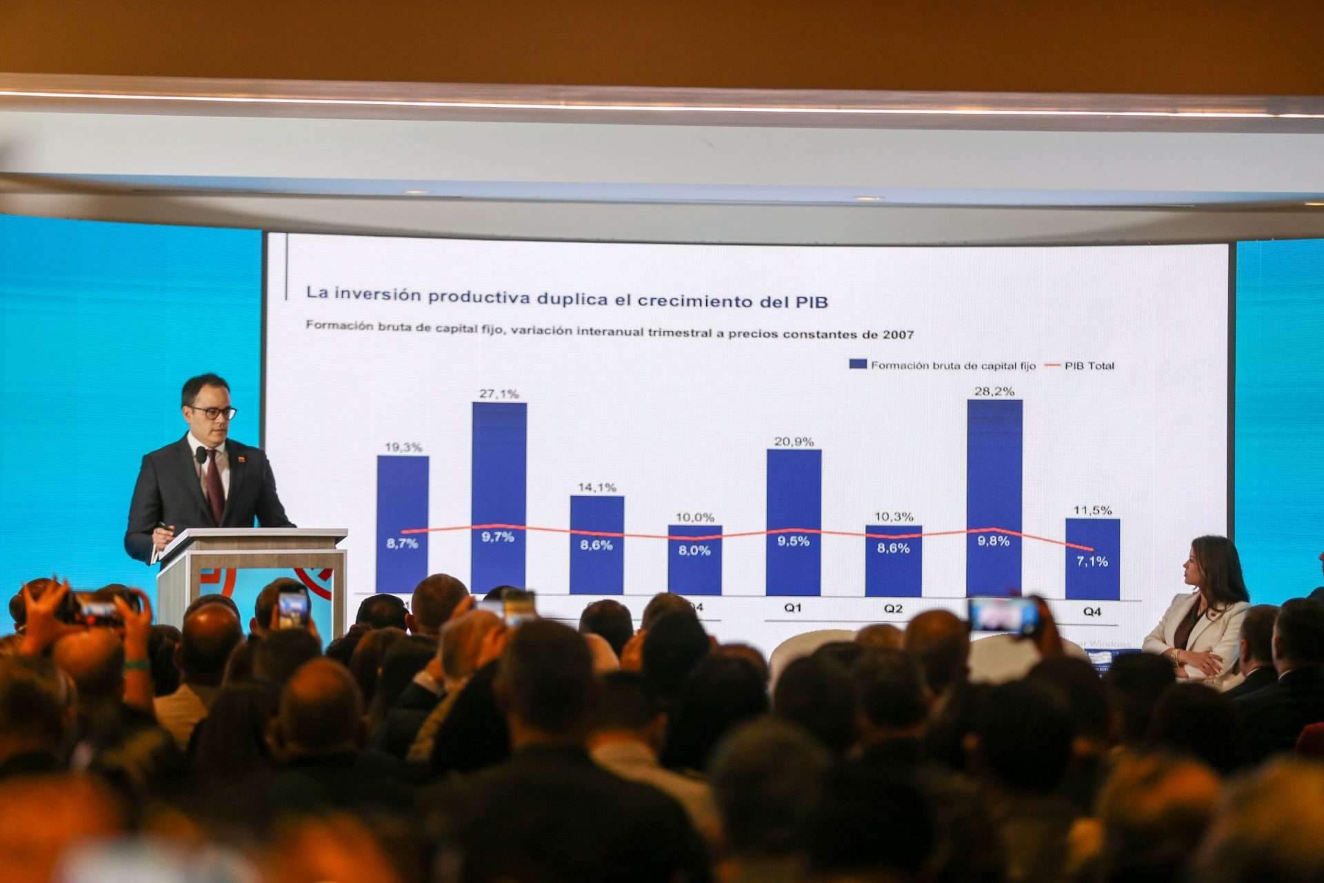 Calixto Ortega: crecimiento manufacturero refleja resiliencia de la economía venezolana