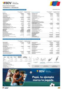 Banco de Venezuela Balance al 31/05/2026