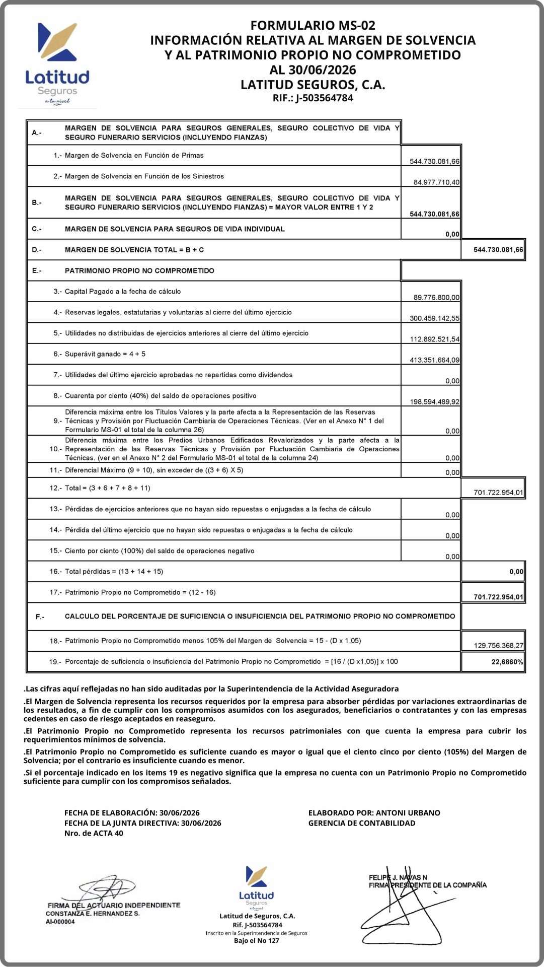 Latitud Seguros MS-02 al 30/06/2026